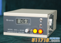 GXH-3010E便攜式紅外線分析儀工作原理