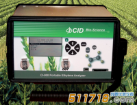 美國CID CI-900便攜式乙烯分析儀