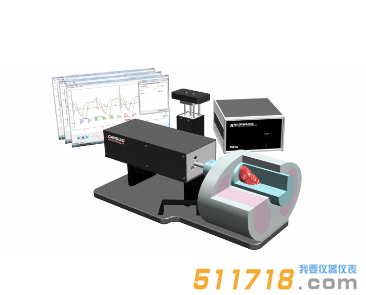 美國CIRS 008C動態心臟模體