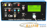 美國(guó)CWE Inc. Capstar-100 CO2分析儀