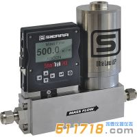 美國SIERRA Smart-Trak 140 系列氣體質量流量控制器
