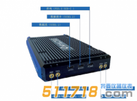 頻譜分析儀