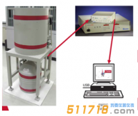 HY-BE5030P寬能型高純鍺探測(cè)器