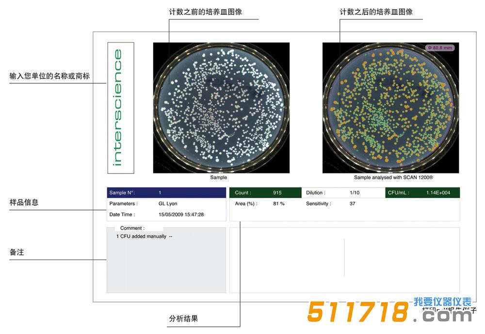 法國(guó)interscience Scan 1200自動(dòng)菌落計(jì)數(shù)器2.jpg
