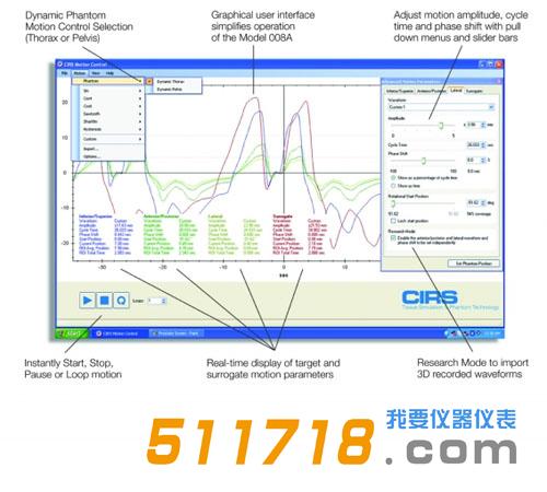 美國CIRS 008A動態胸部模體1.jpg