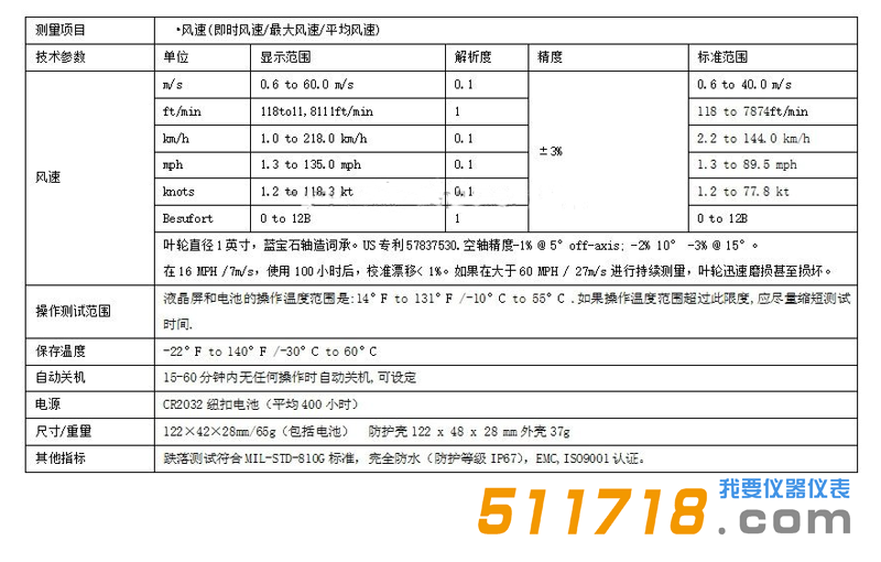 美國(guó)NK1000(Kestrel 1000)風(fēng)速氣象儀2.png