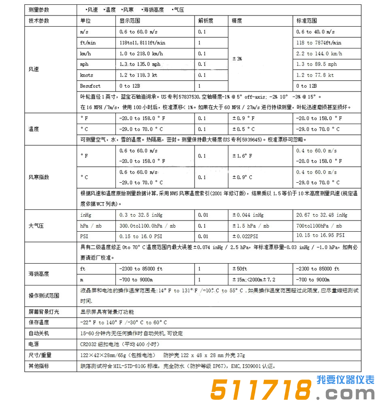 美國NK2500(Kestrel 2500)風(fēng)速氣象儀技術(shù)參數(shù).png