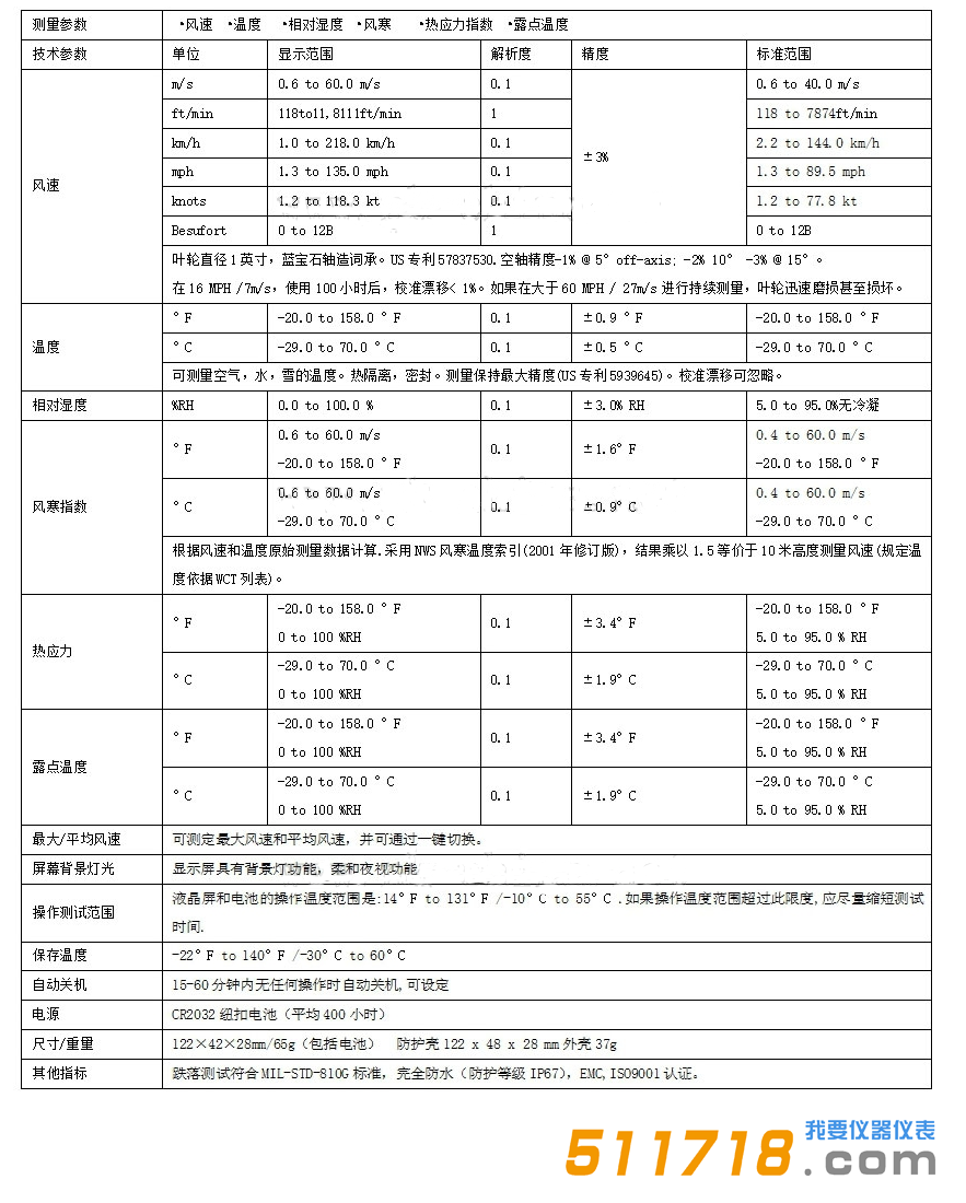 美國NK3000(Kestrel 3000)風速氣象儀技術參數.png