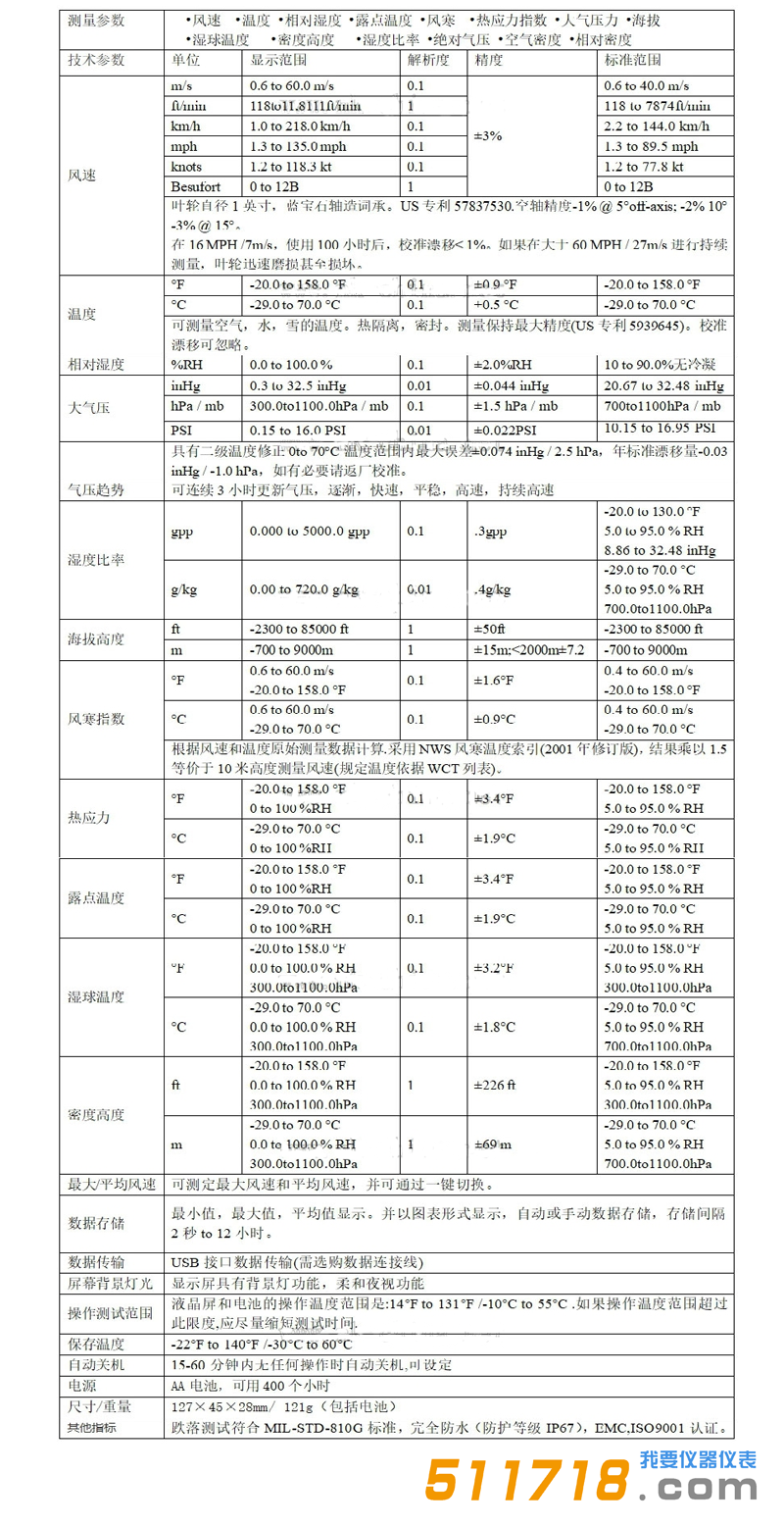 美國NK5100(Kestrel 5100)賽車氣象儀技術參數.png