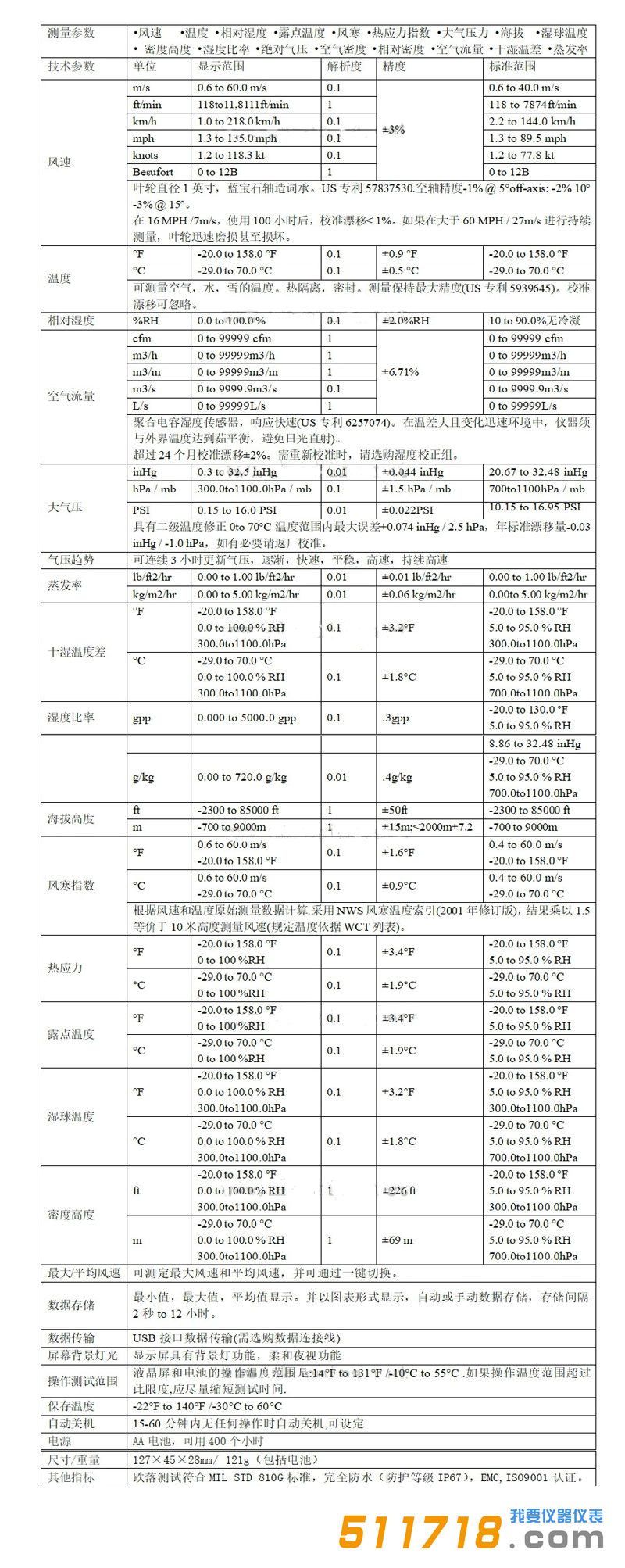 美國NK5200(Kestrel 5200)建筑暖通行業專業氣象儀技術參數.png
