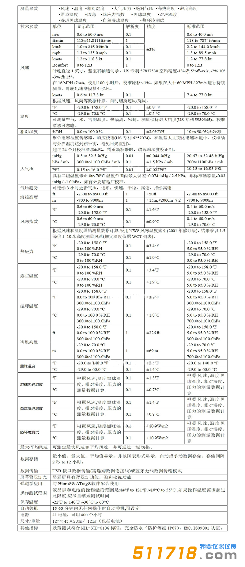 美國NK5400(Kestrel 5400)熱應力氣象儀技術參數.png