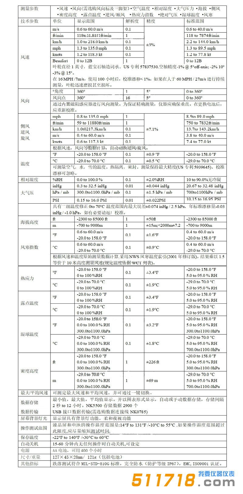美國(guó)NK5500(Kestrel 5500)風(fēng)速氣象儀技術(shù)參數(shù).png