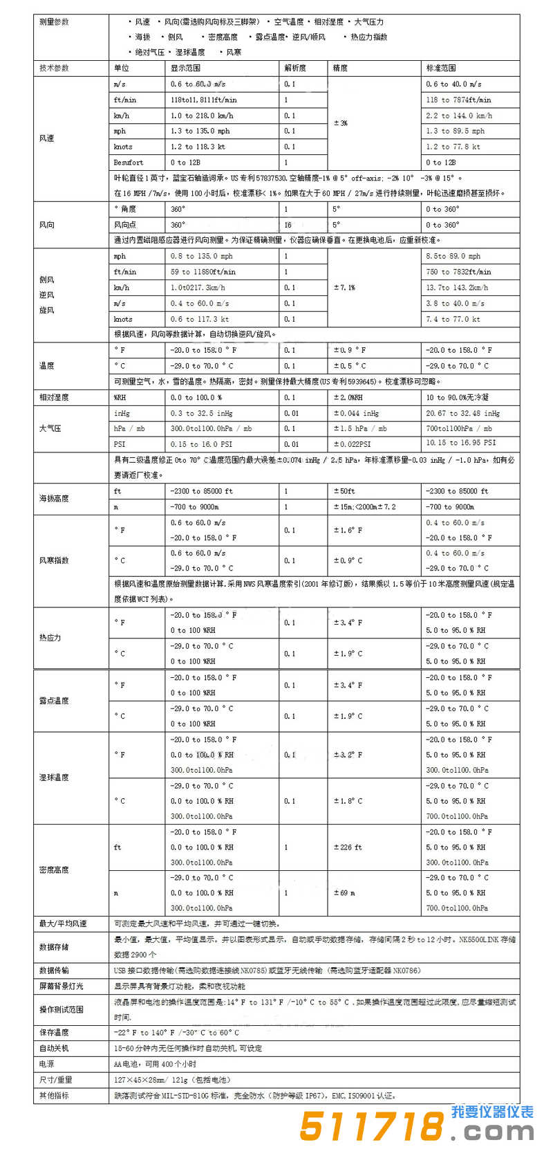 美國NK5500LINK(Kestrel 5500LINK)風速氣象儀技術參數.png