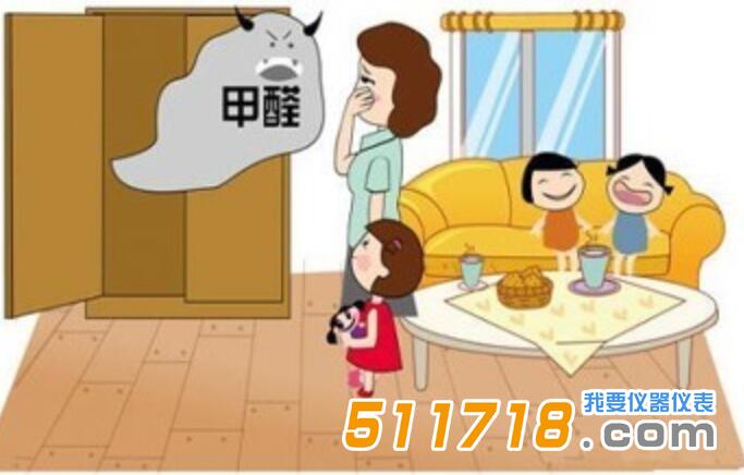 htv甲醛檢測儀