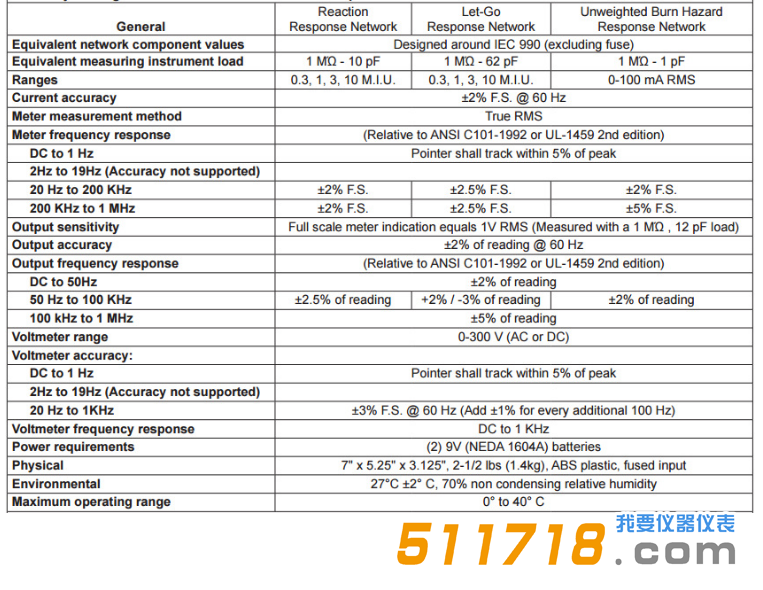 美國Simpson 228交流 直流泄漏電流測試儀技術參數.png