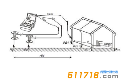 德國METREL(美翠) K-2125B數字式接地電阻測試儀4.png