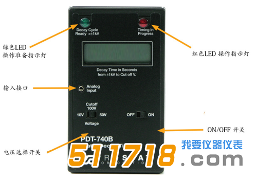美國Prostat PDT-740B靜電放電、消退測試儀計(jì)時(shí)器.png