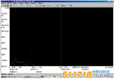 1563866349573131.png RMS4096型數(shù)字化低本底多道γ能譜儀2.png