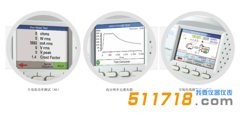 英國Rigel Uni-Therm高頻電刀分析儀1.png