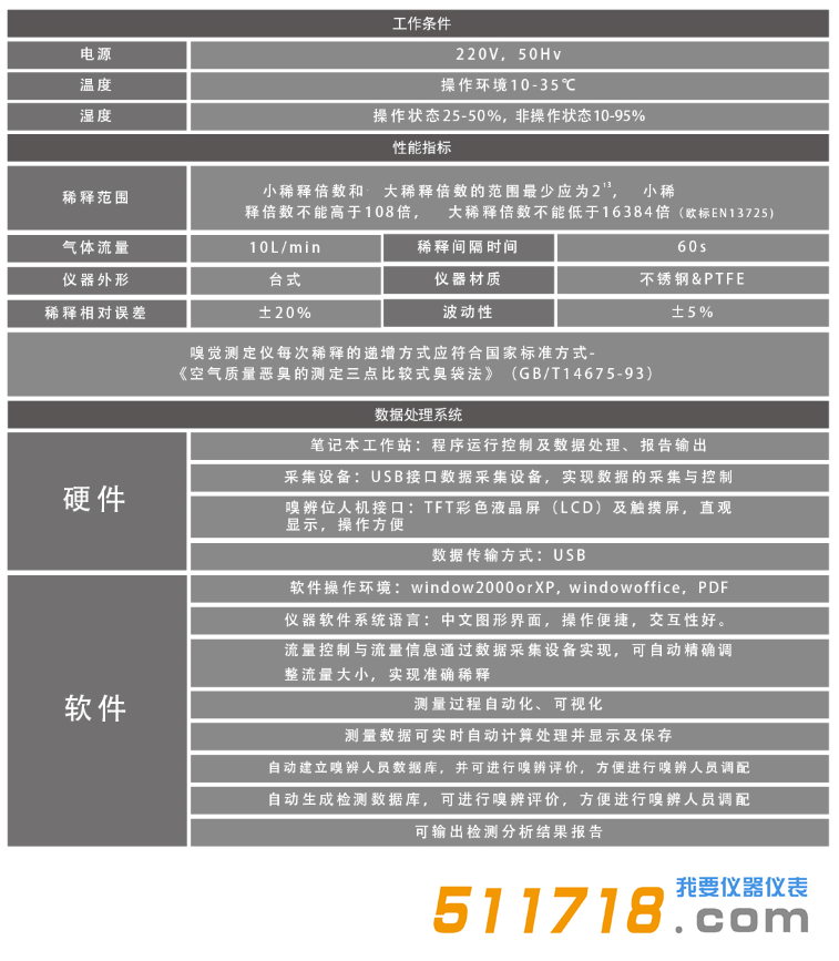 HYEC-01三點(diǎn)比較式智能惡臭測定儀技術(shù)參數(shù).png