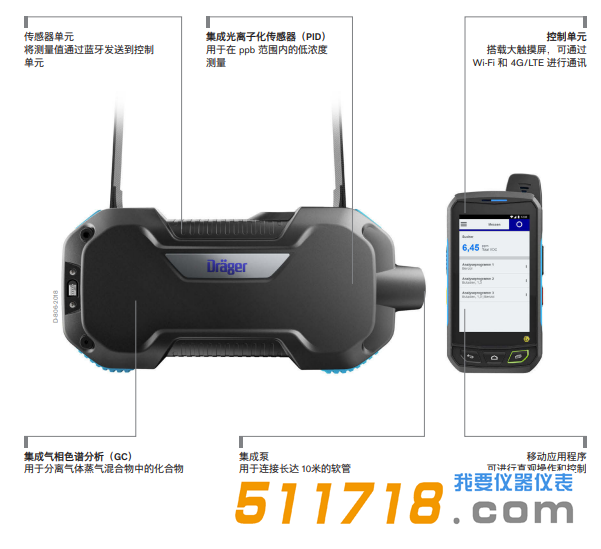 德國Drager X-pid 9000/9500復合氣體檢測儀.png