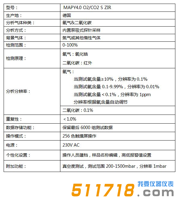 德國威特MAPY 4.0真空度測試技術參數.png
