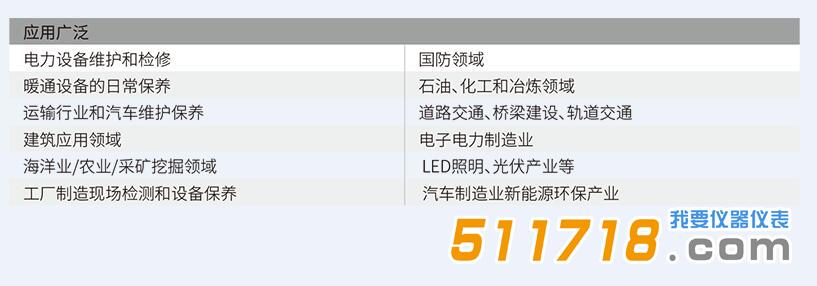 應用領域圖.jpg