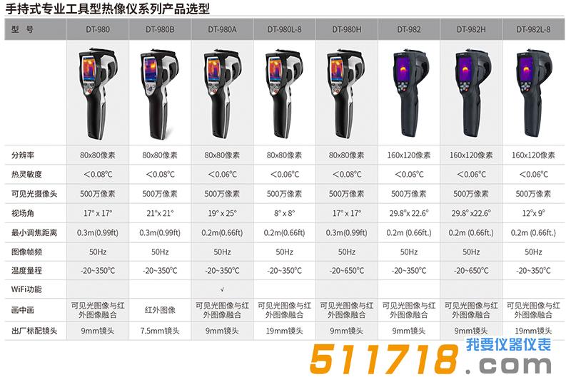產品選型-1.jpg