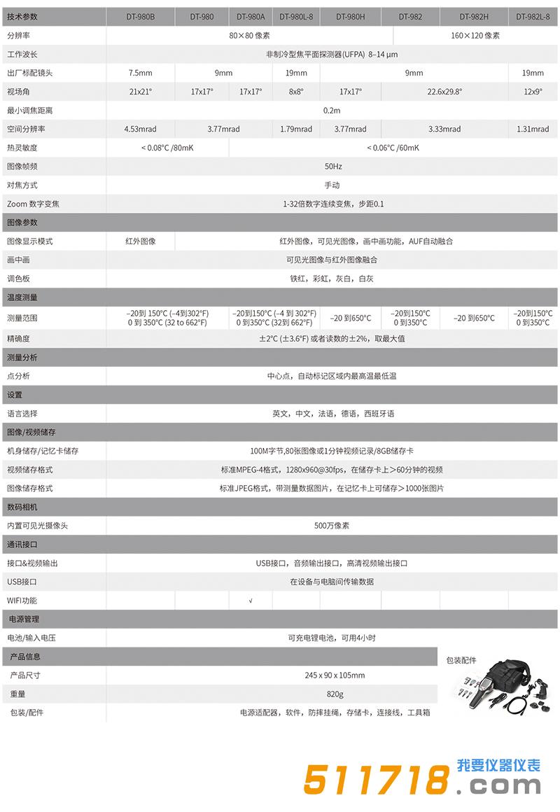技術制表人-1.jpg