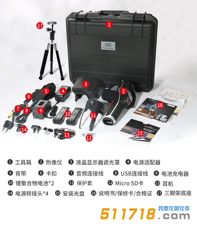 DT-9875Y表面溫度快速篩查熱像儀配置清單.png