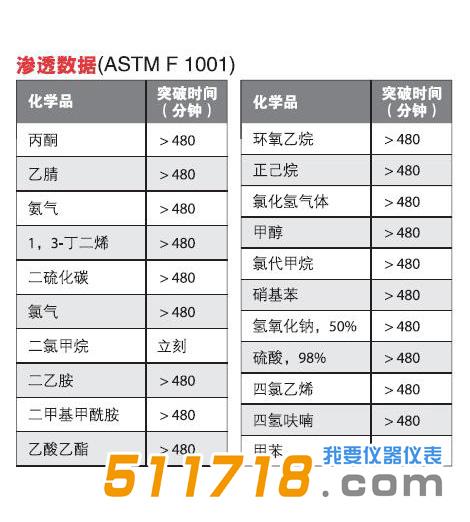 數據1.jpg