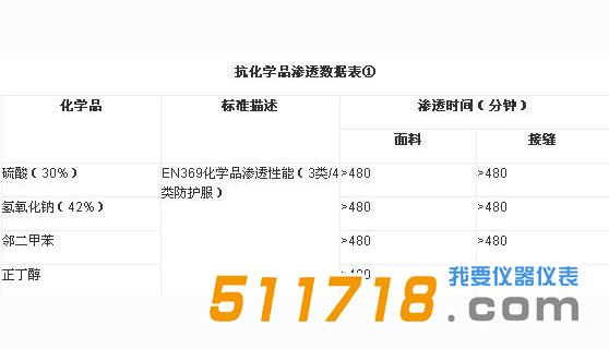 數據.jpg