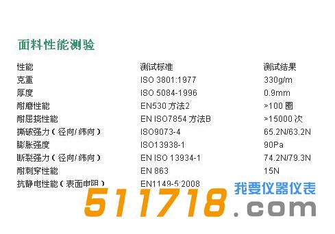 派瑞朗TPCR褲子面料.jpg