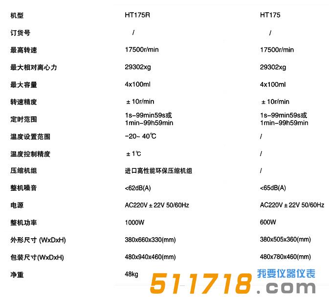 175參數.jpg