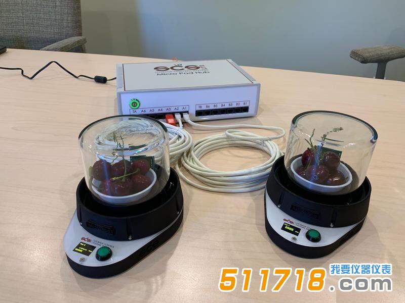 美國SCS MicroPod多通道水果呼吸系統.jpg