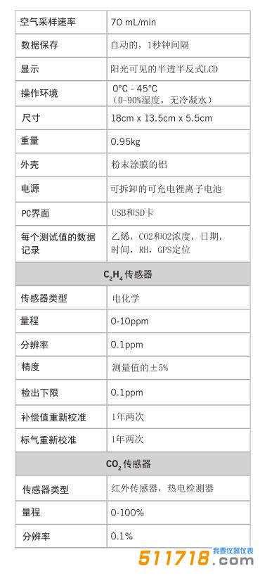 F940技術參數.jpg