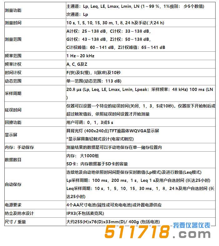 技術參數.jpg