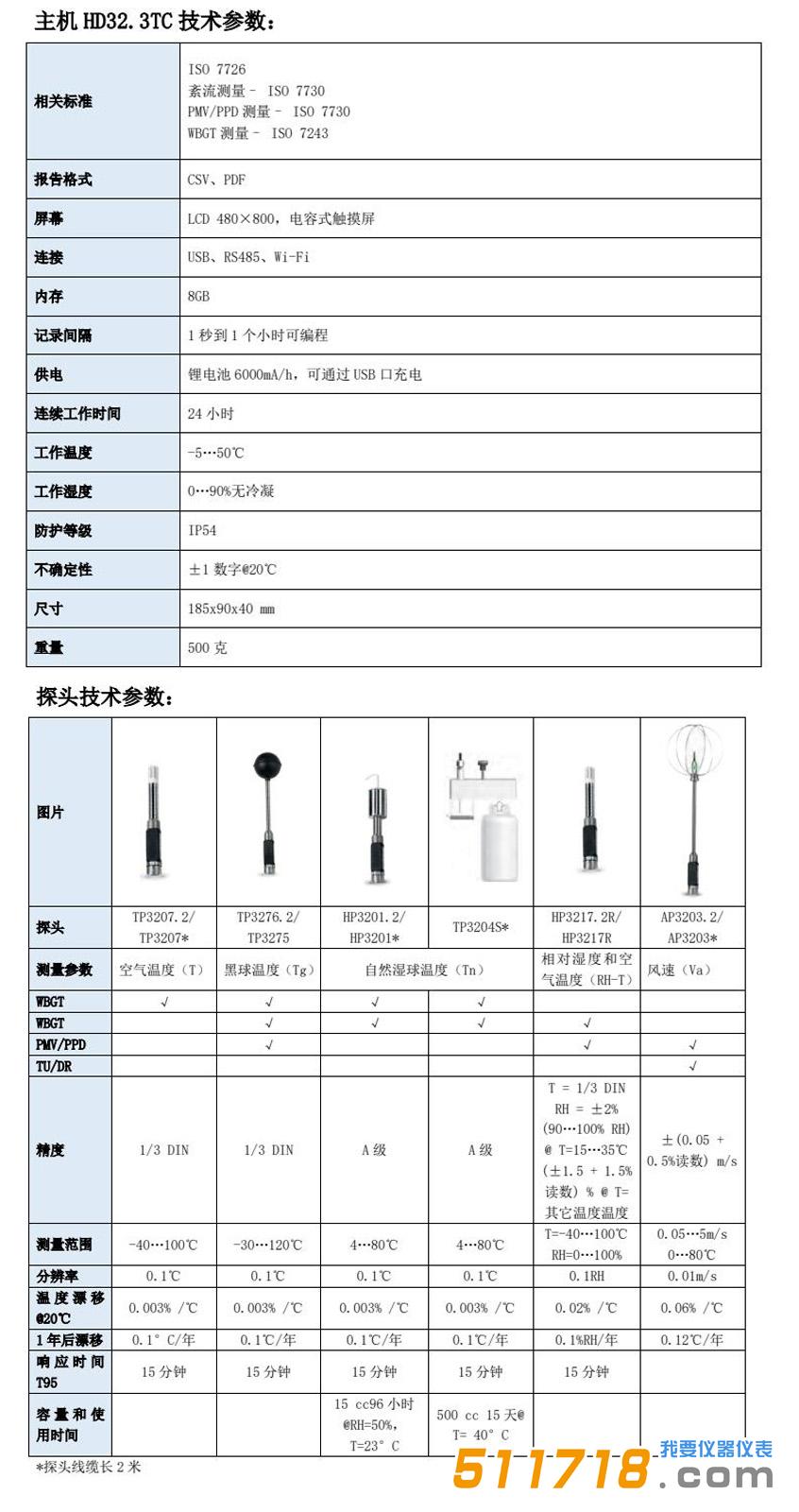 參數-1.jpg