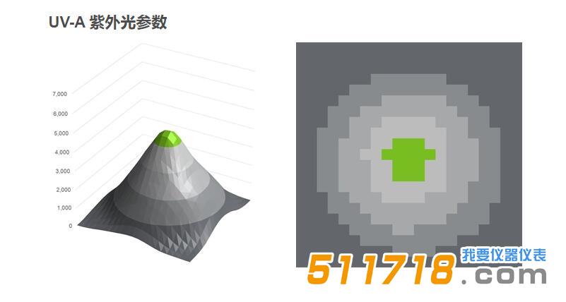 EV6000紫光燈.jpg