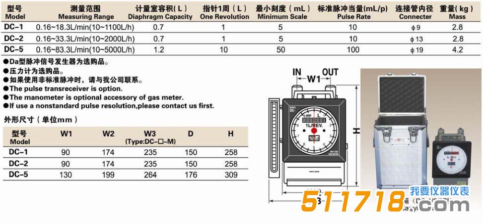 日本品川DC干式氣體流量計(jì).png