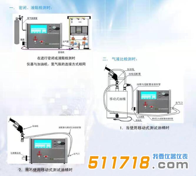 IW-HJZH-II油氣回收三項智能測試儀.jpg
