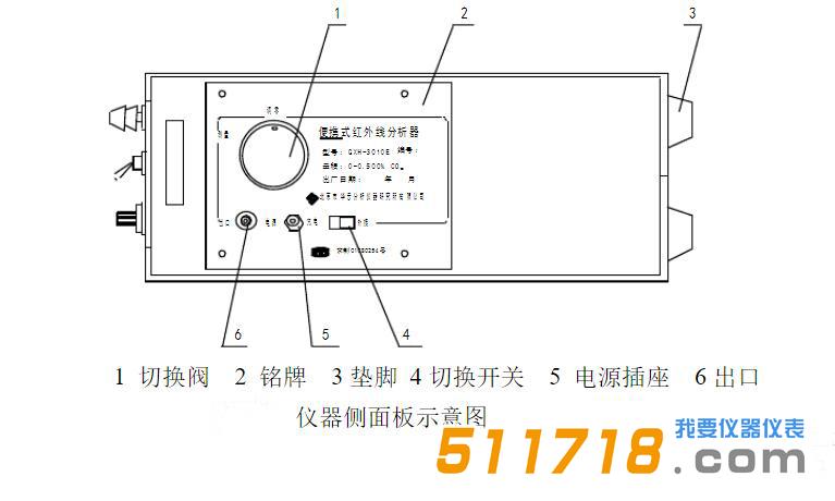 北京華云GXH-3010E.jpg