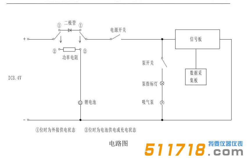 GXH-3010E紅外線分析儀.jpg