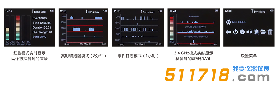 英國 CAM-105W 手機(jī)探測儀.png 英國 CAM-105W 手機(jī)探測儀.png