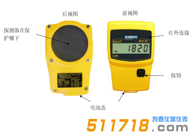 RDS-80表面沾污儀.png