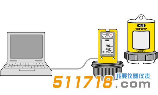 日本GASTEC GHS-8AT硫化氫檢測儀.jpg