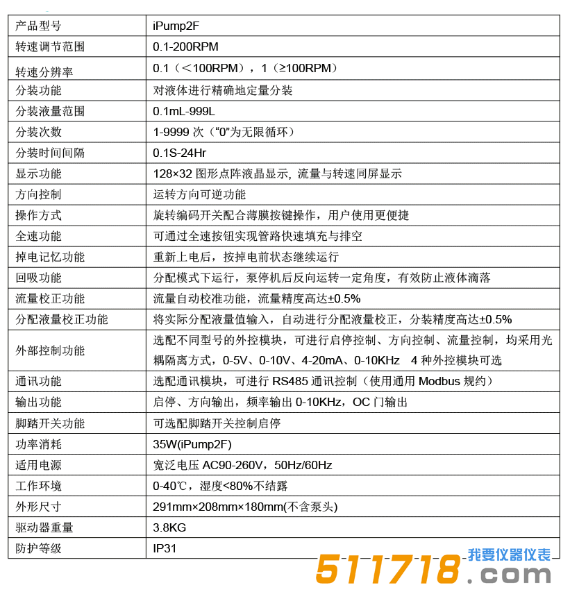 iPump2F+DG分配型蠕動泵.png