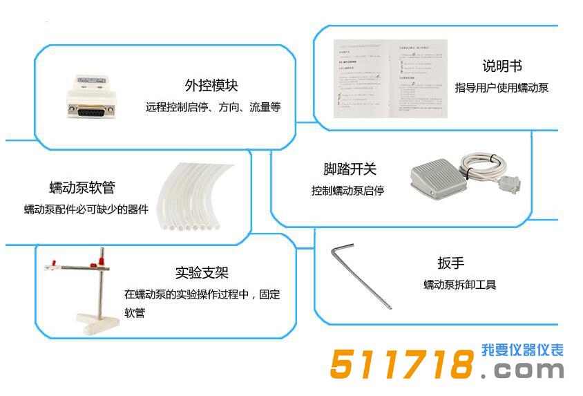 iPump2F+DG分配型蠕動泵.jpg