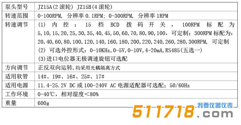 S300-2B+JZ15 小流量OEM蠕動泵.jpg