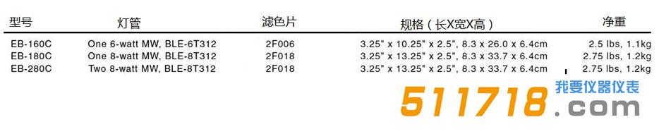 美國Spectronics E系列實驗室紫外燈.jpg